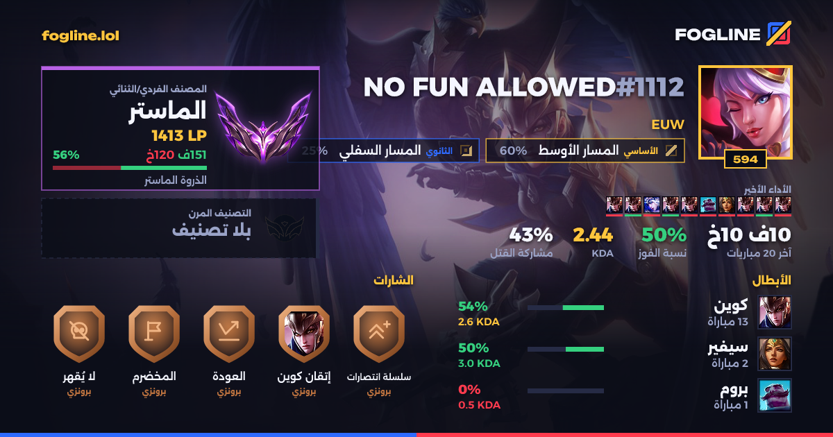 بطاقة المشاركة