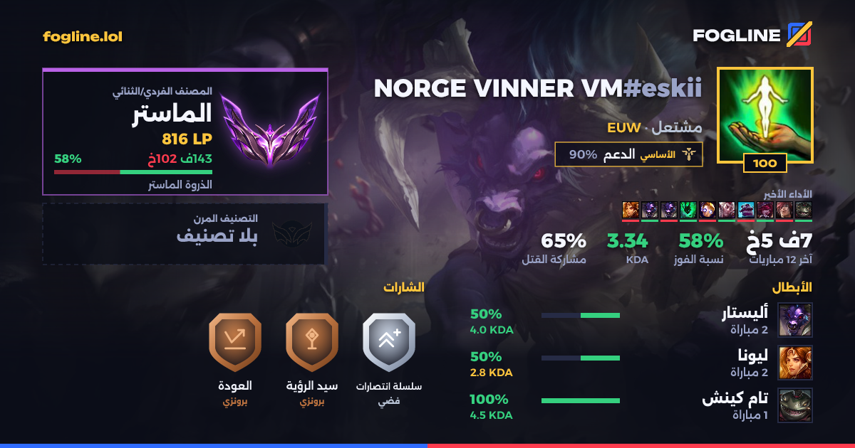 بطاقة المشاركة