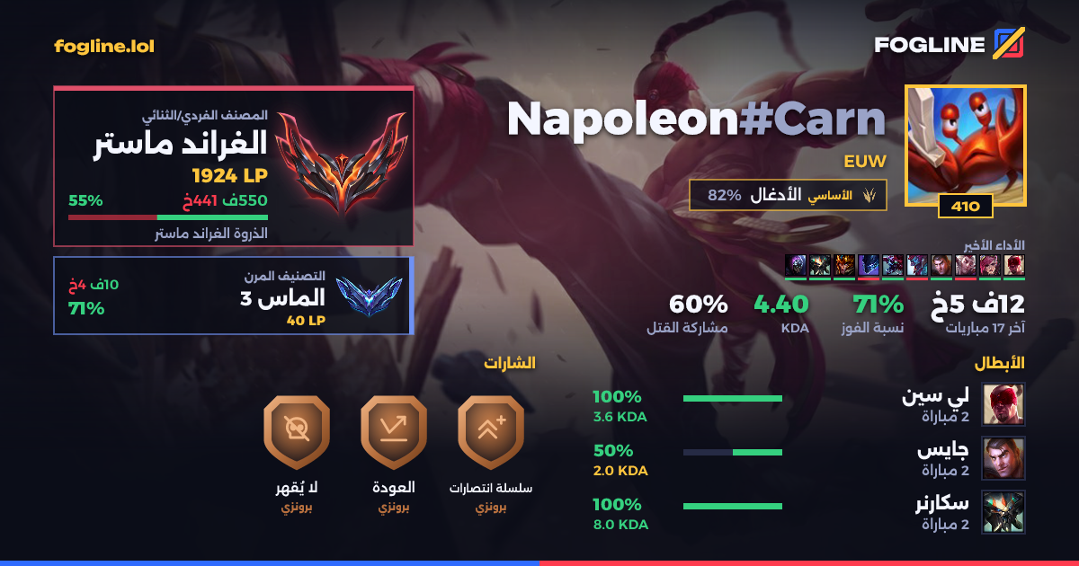 بطاقة المشاركة