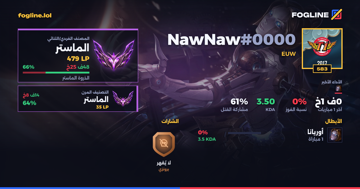 بطاقة المشاركة