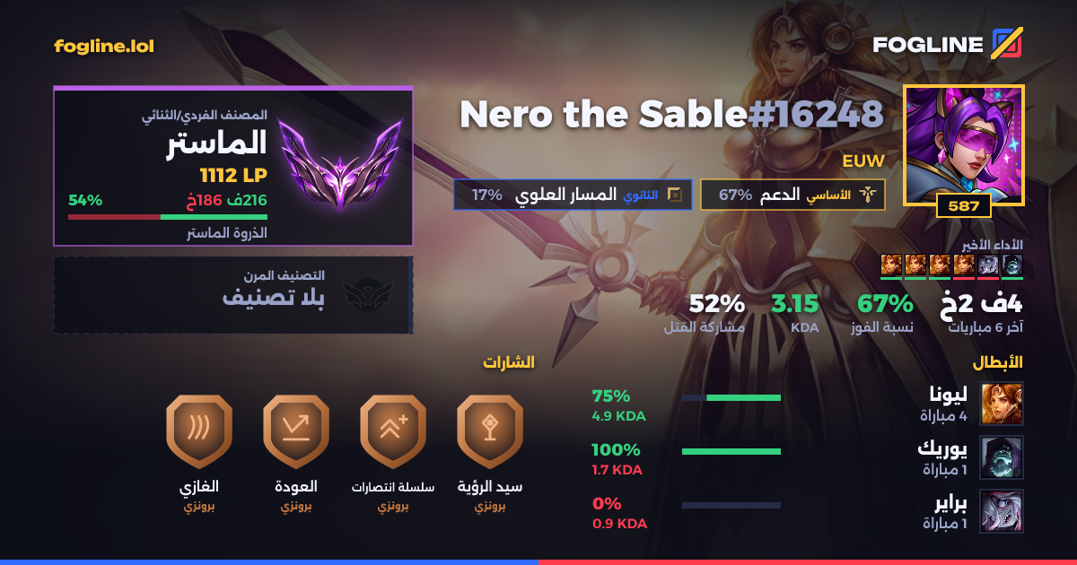 بطاقة المشاركة