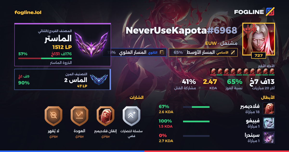 بطاقة المشاركة