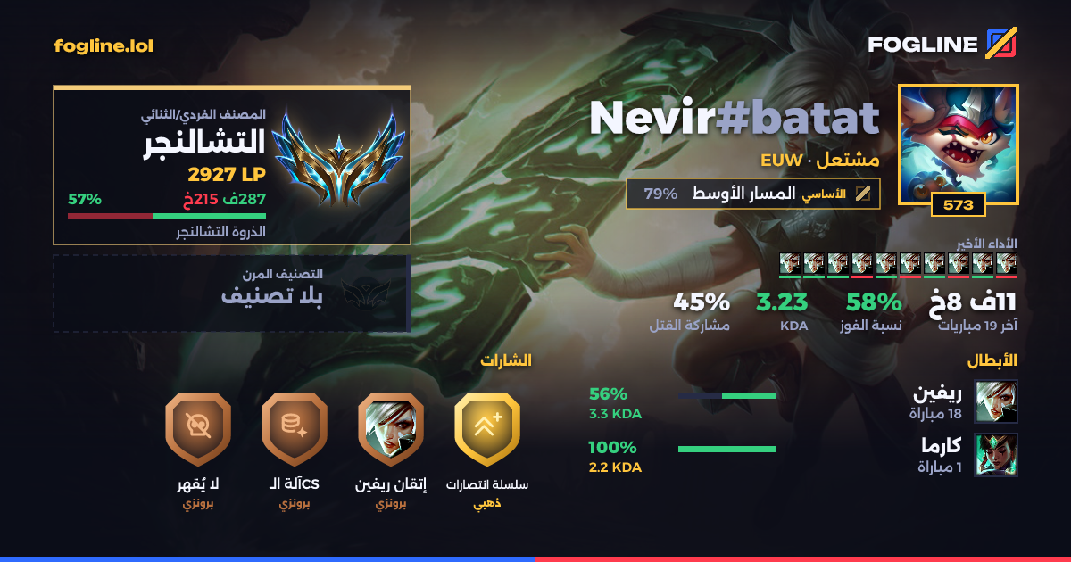 بطاقة المشاركة