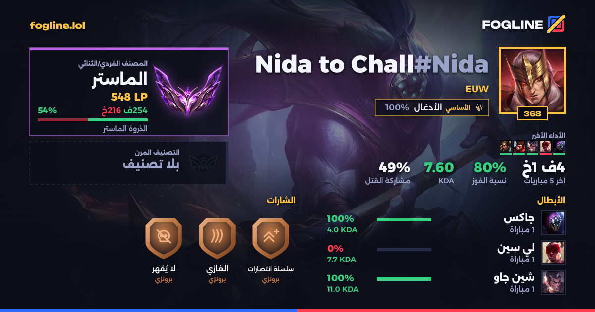 بطاقة المشاركة