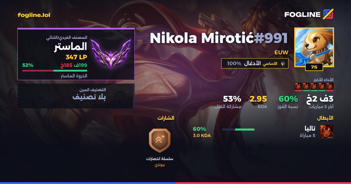 بطاقة المشاركة