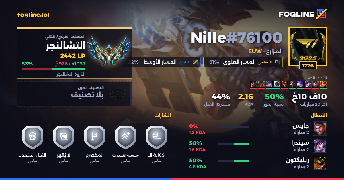 بطاقة المشاركة