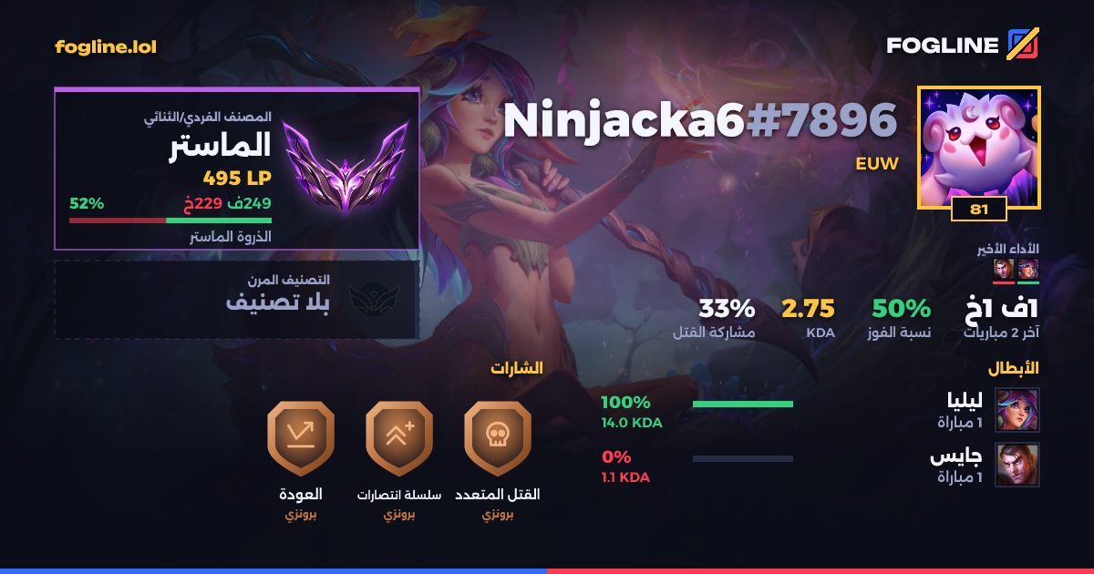 بطاقة المشاركة