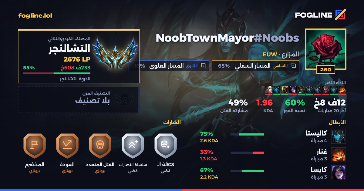 بطاقة المشاركة