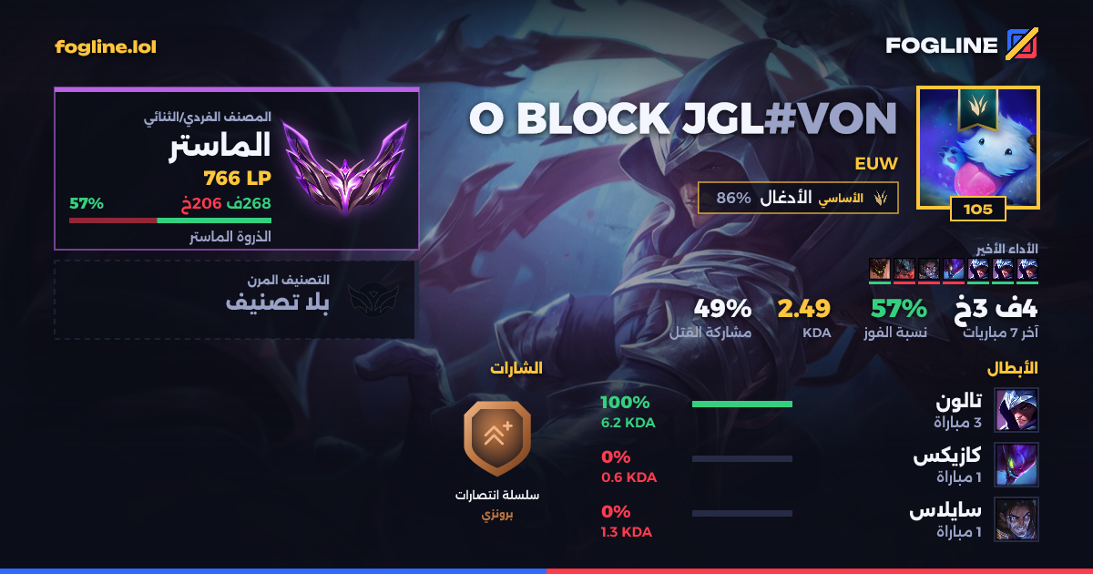 بطاقة المشاركة