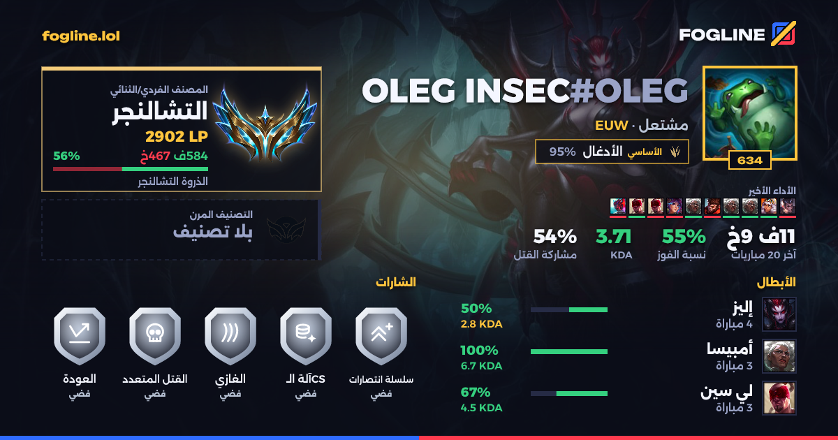 بطاقة المشاركة