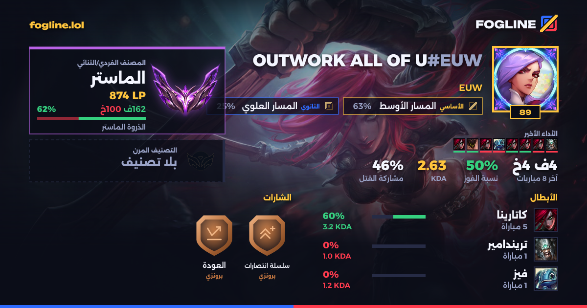 بطاقة المشاركة