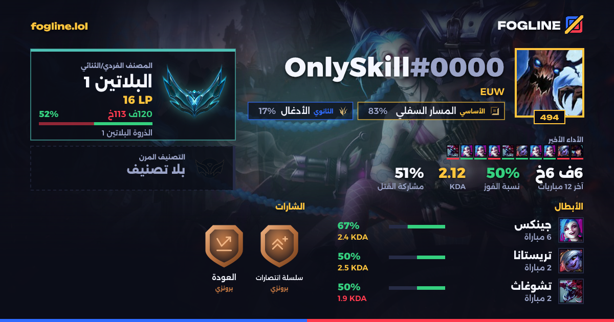 بطاقة المشاركة