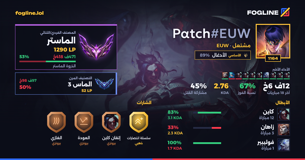 بطاقة المشاركة
