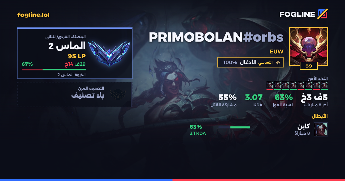 بطاقة المشاركة