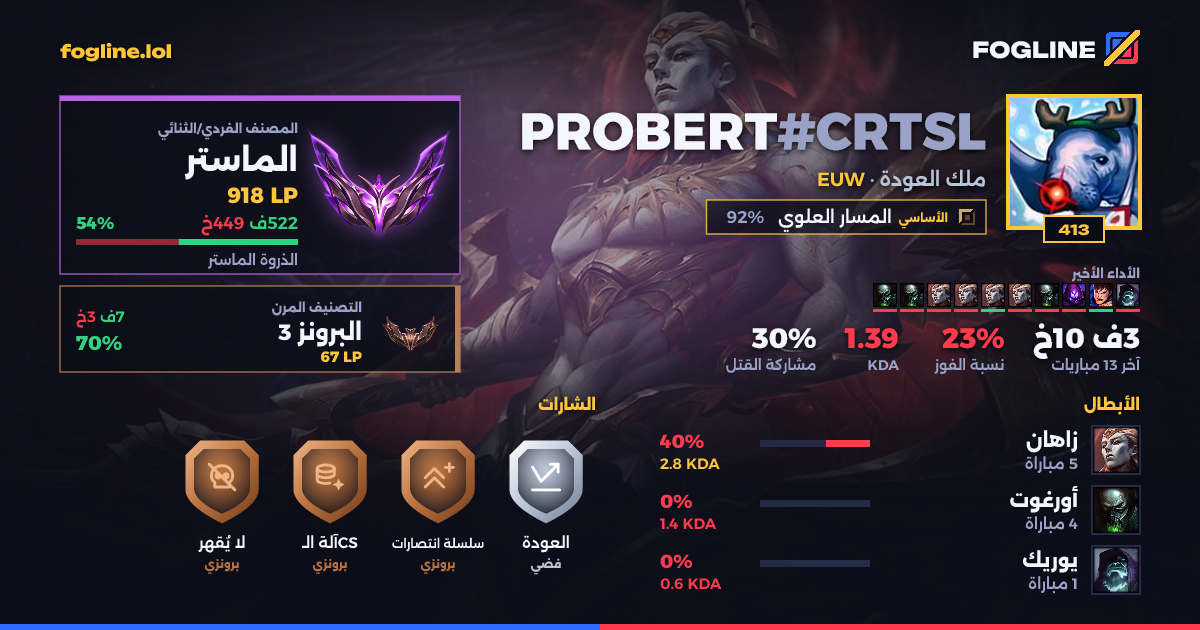 بطاقة المشاركة