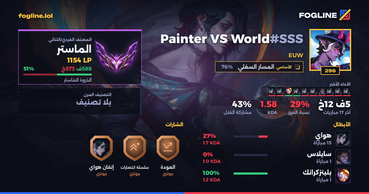 بطاقة المشاركة