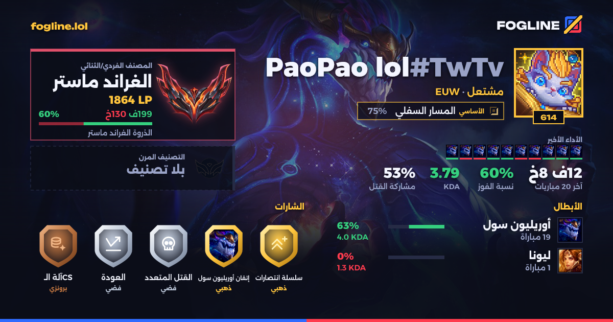 بطاقة المشاركة