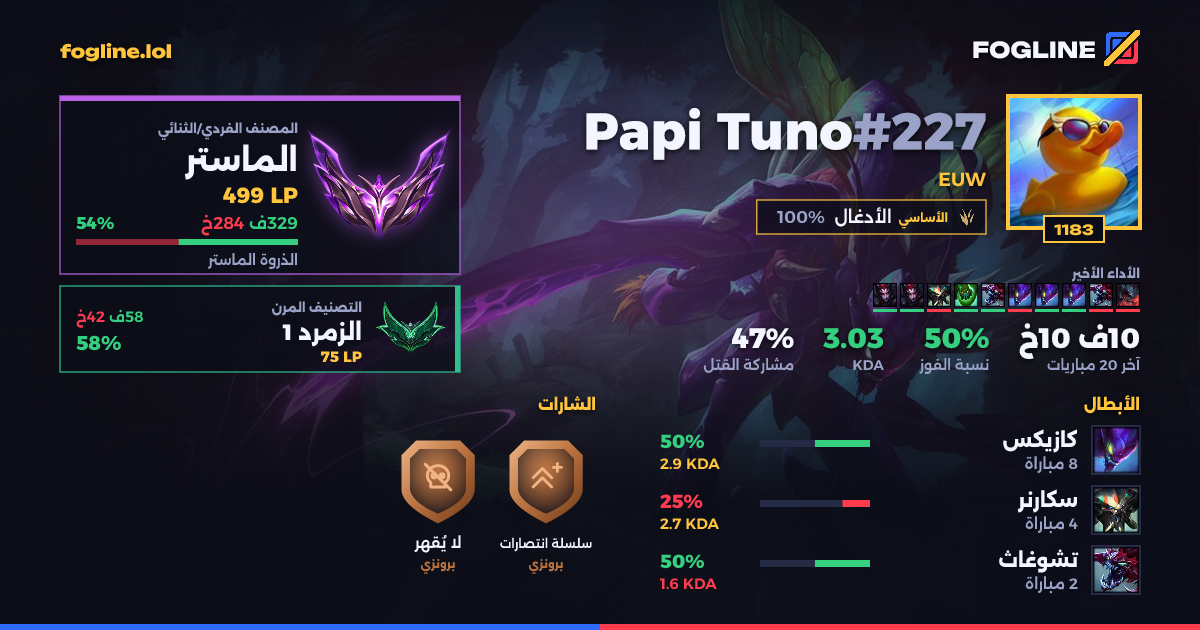 بطاقة المشاركة