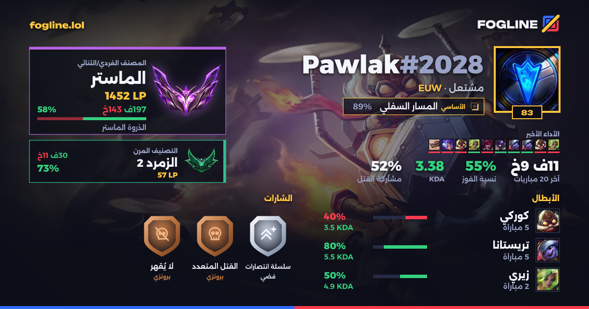بطاقة المشاركة