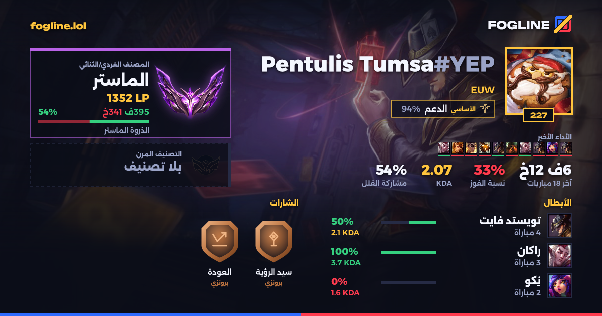 بطاقة المشاركة