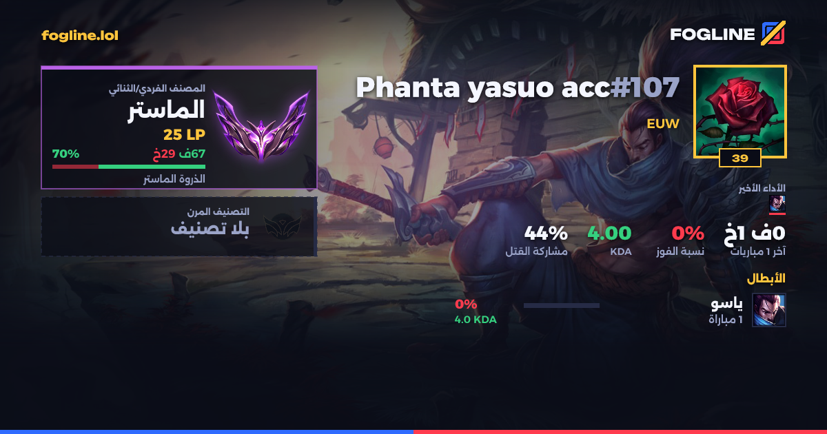 بطاقة المشاركة