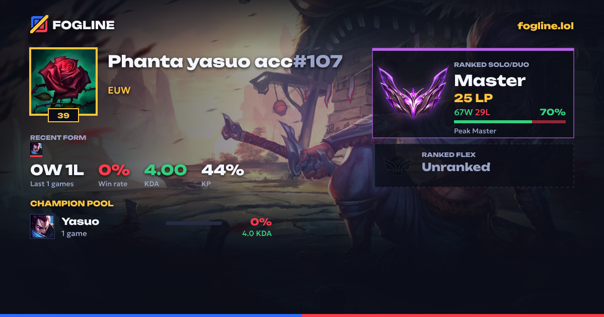 Share card