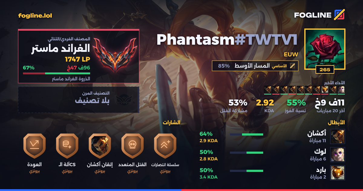 بطاقة المشاركة