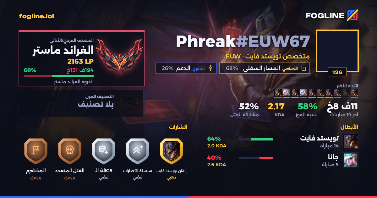 بطاقة المشاركة