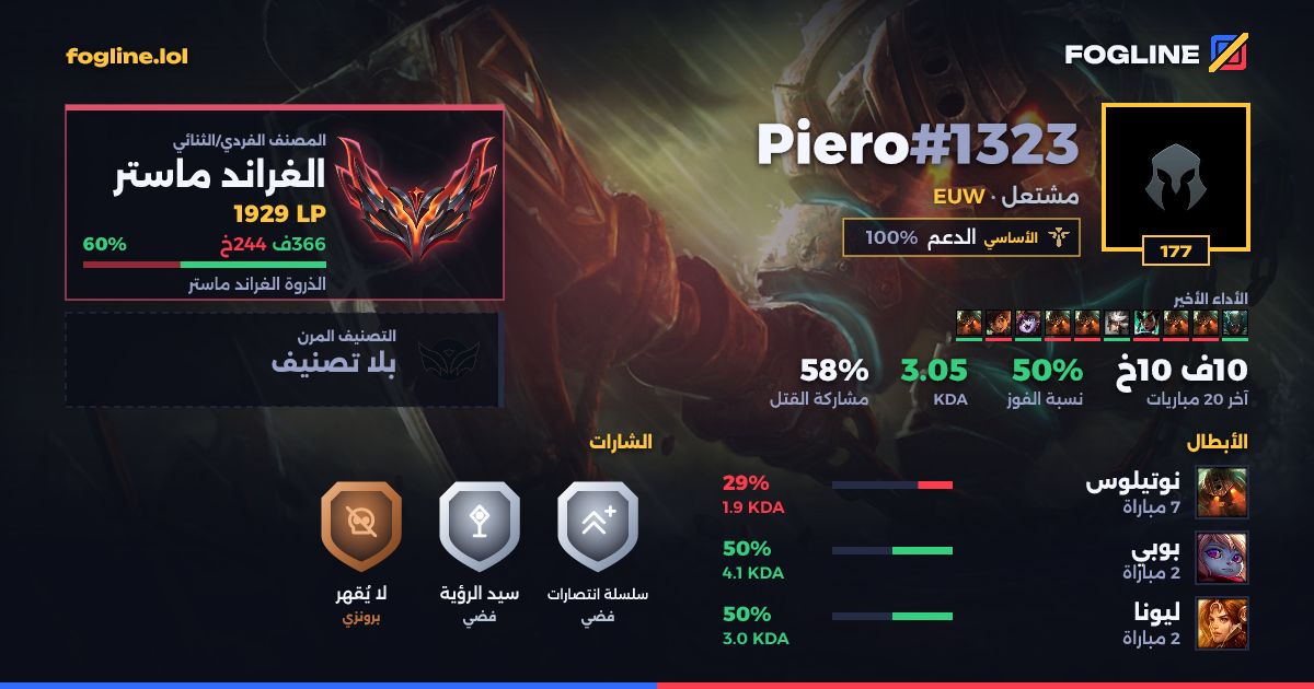 بطاقة المشاركة