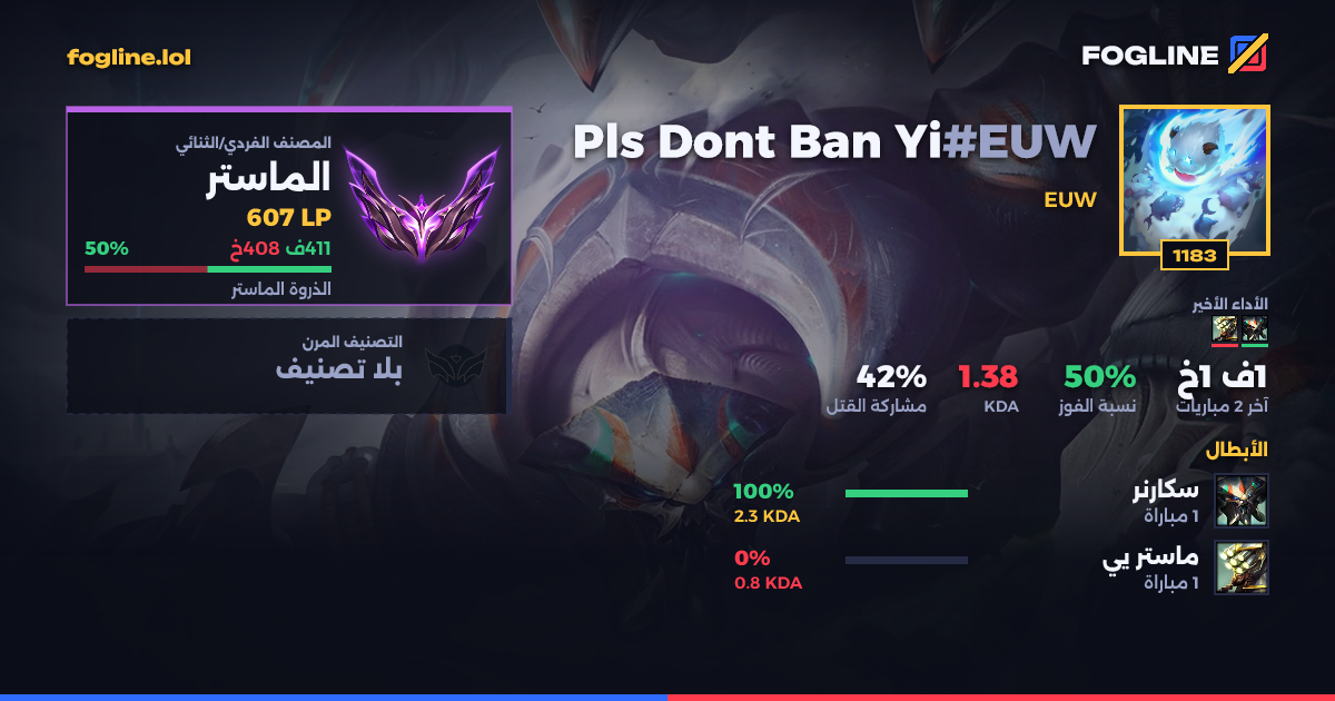 بطاقة المشاركة