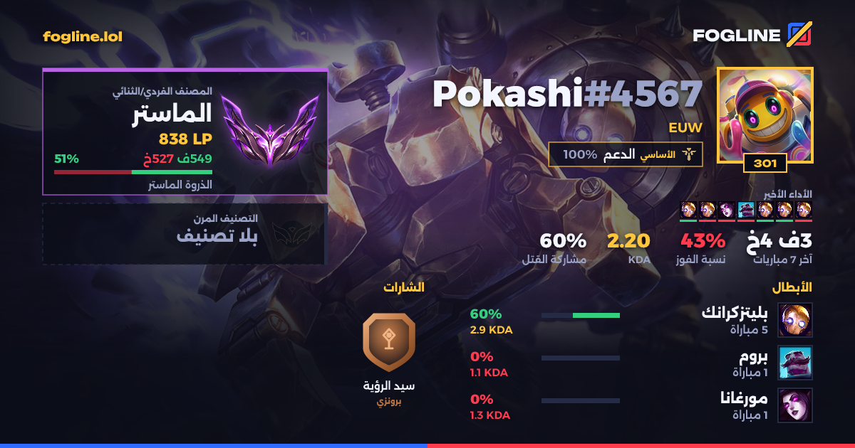 بطاقة المشاركة