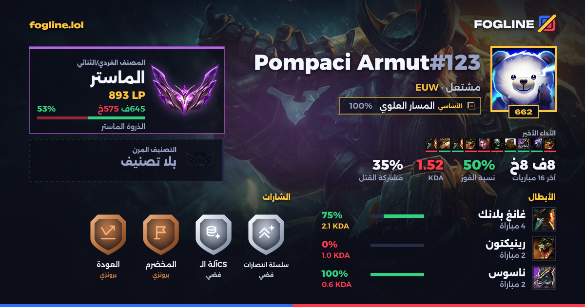 بطاقة المشاركة