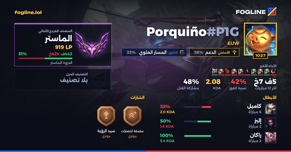 بطاقة المشاركة