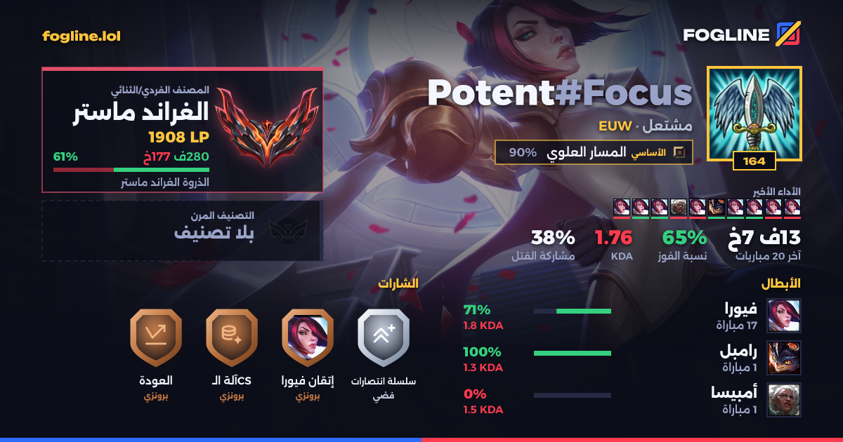بطاقة المشاركة