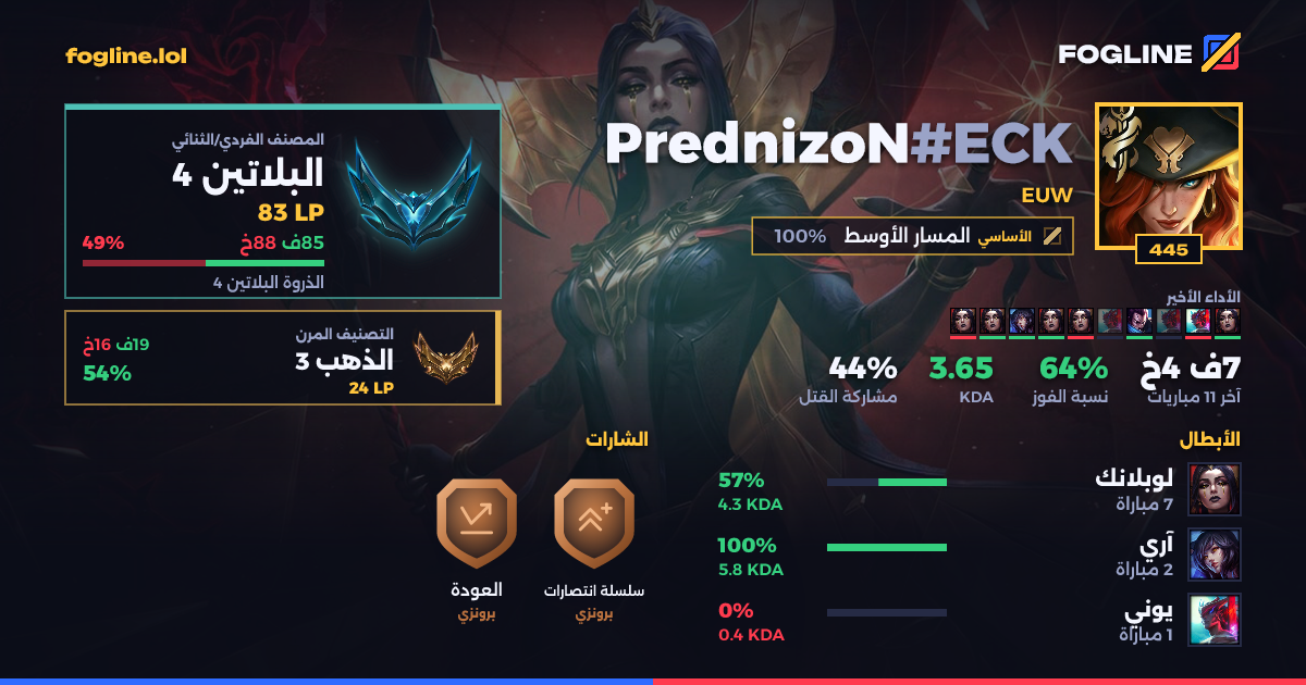 بطاقة المشاركة