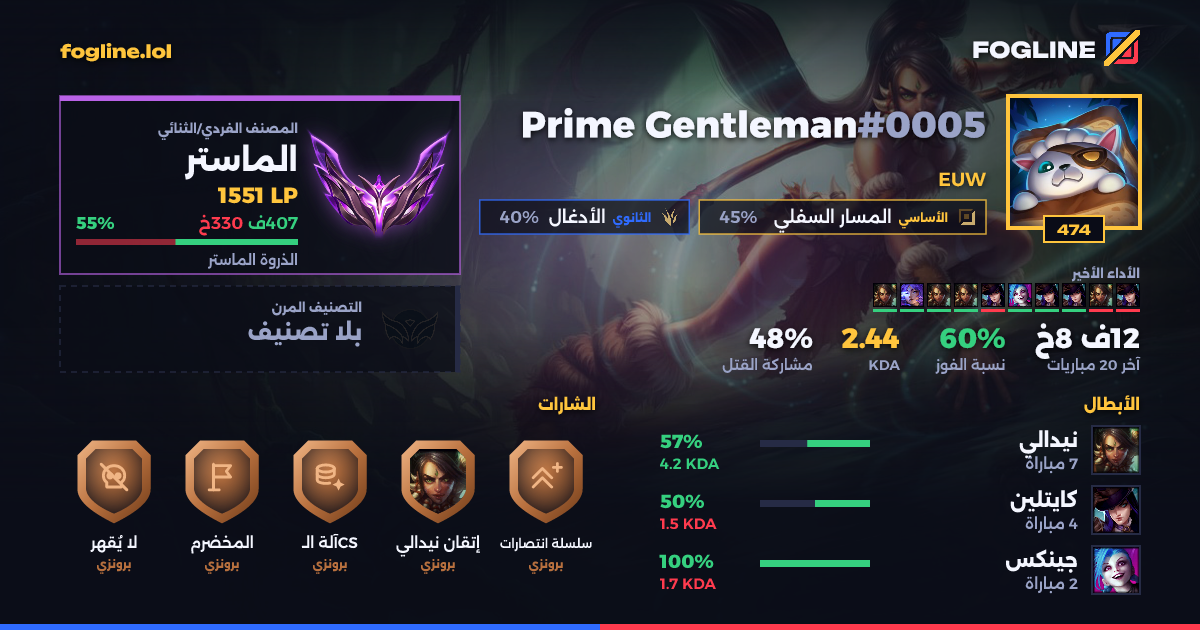 بطاقة المشاركة