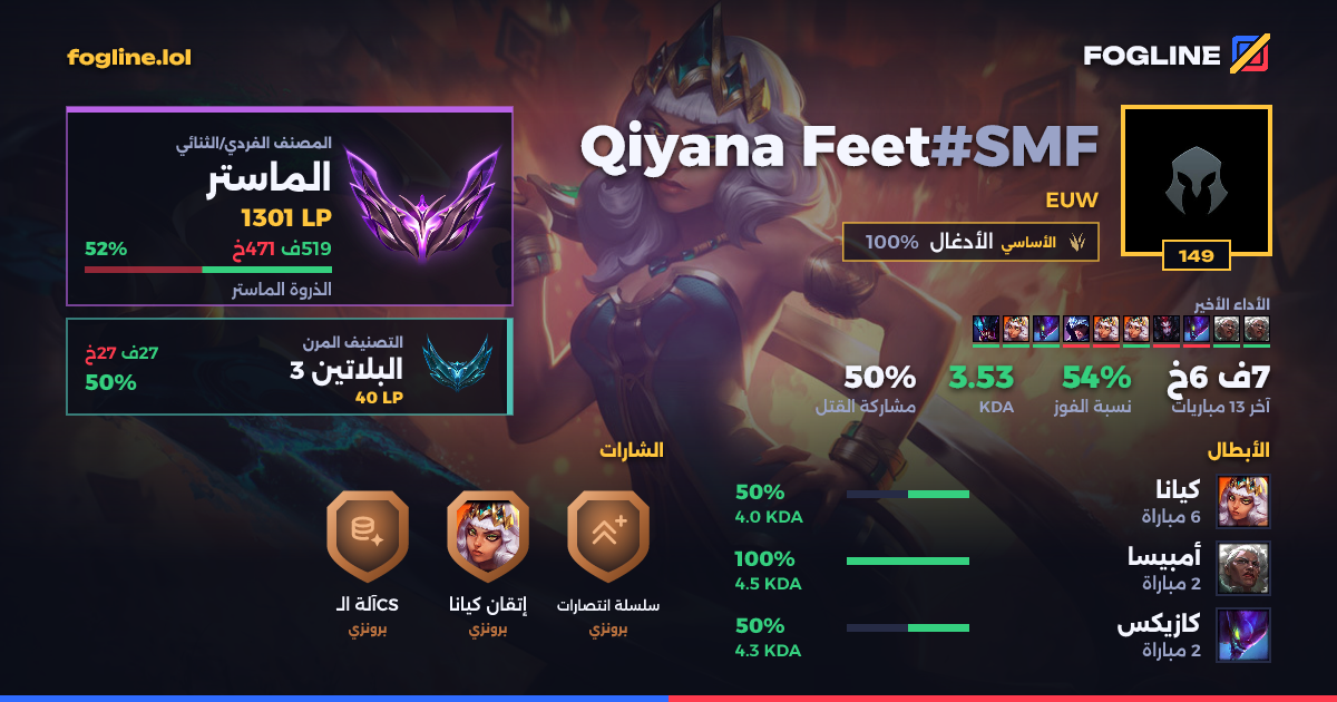 بطاقة المشاركة