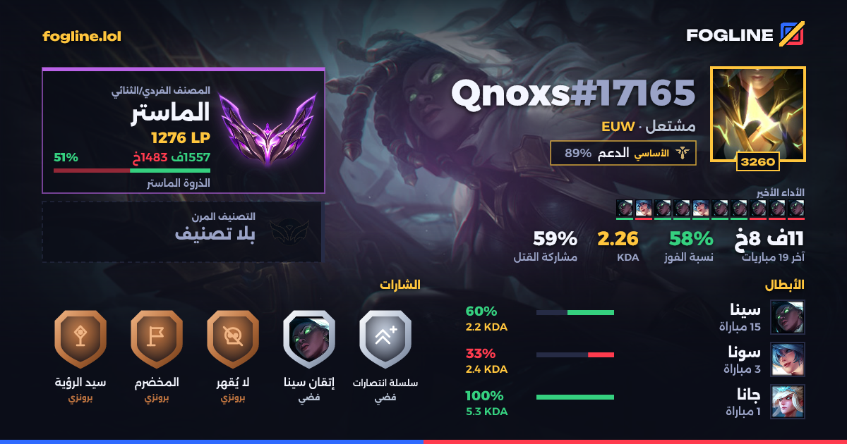 بطاقة المشاركة