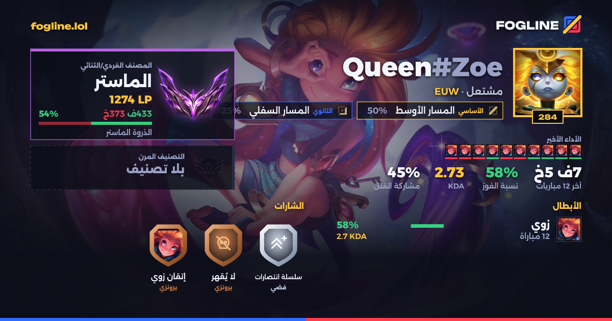 بطاقة المشاركة