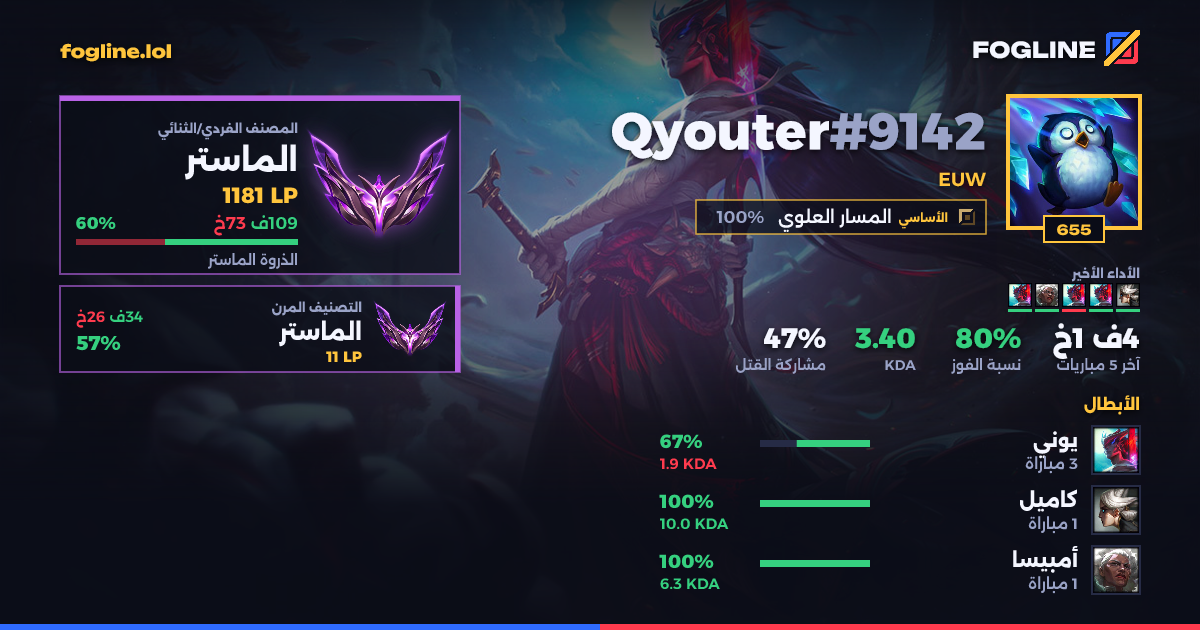 بطاقة المشاركة