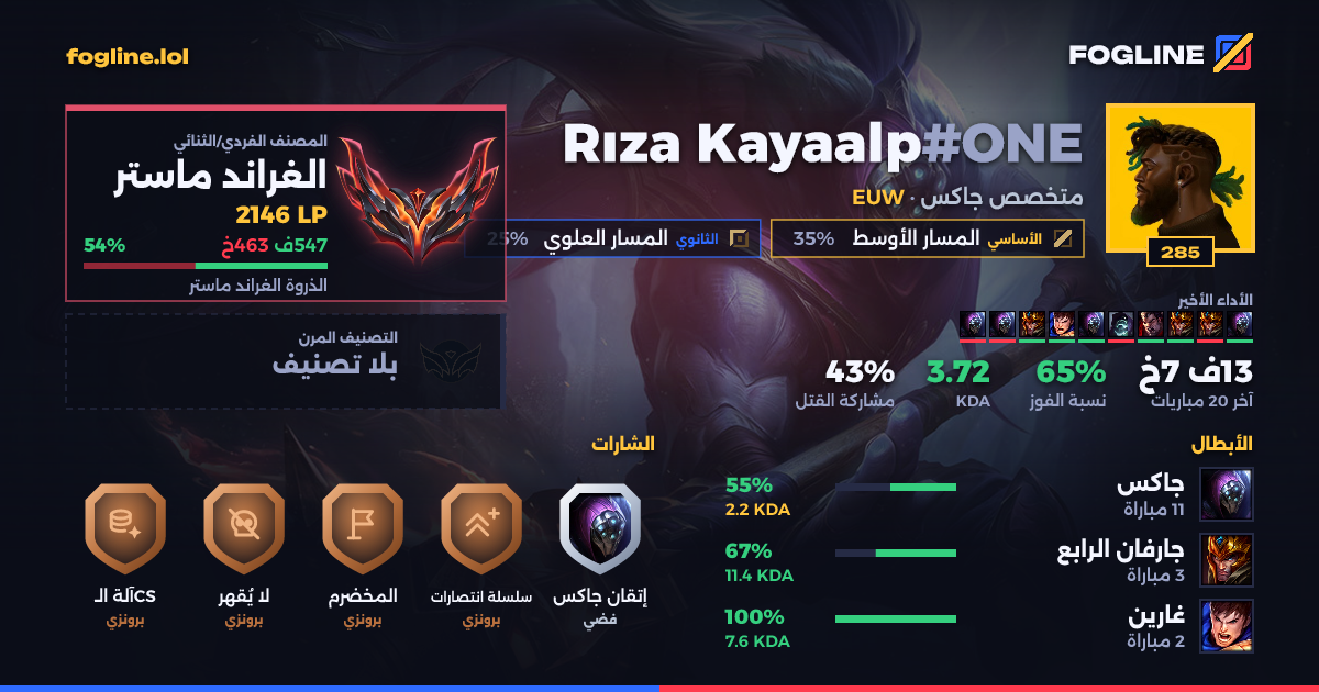 بطاقة المشاركة