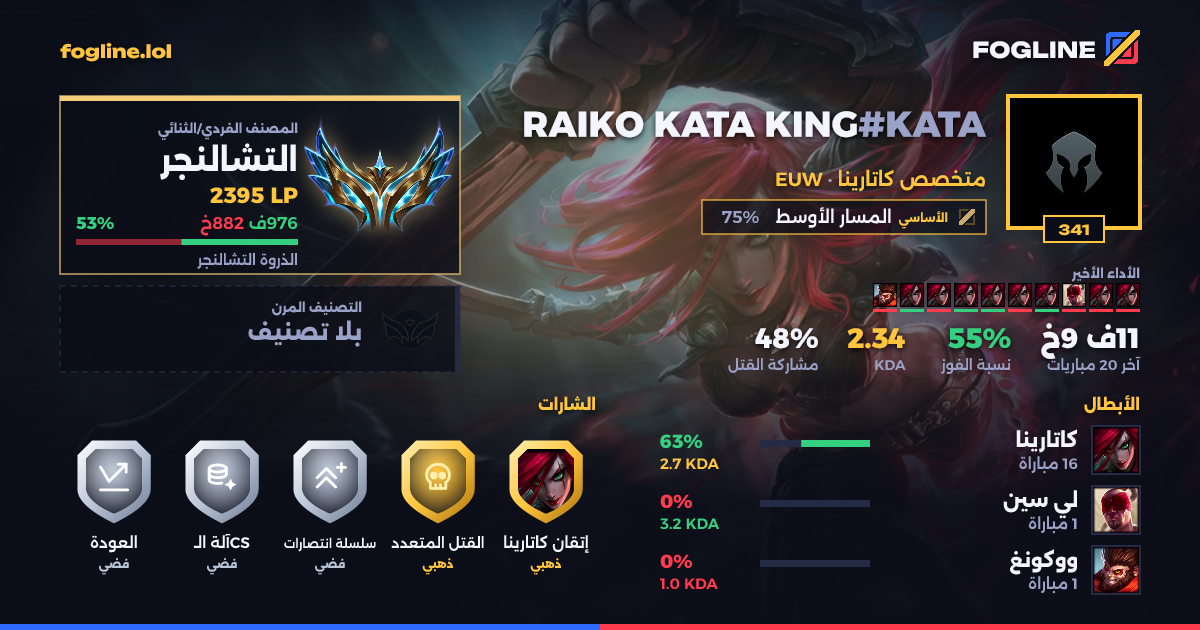 بطاقة المشاركة
