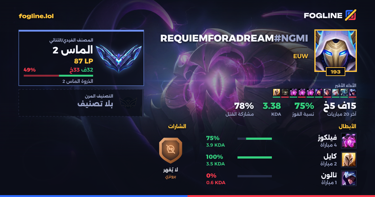 بطاقة المشاركة