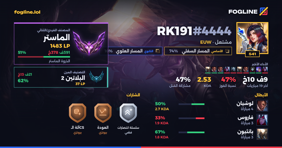 بطاقة المشاركة