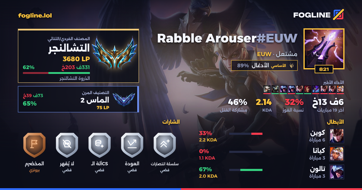 بطاقة المشاركة