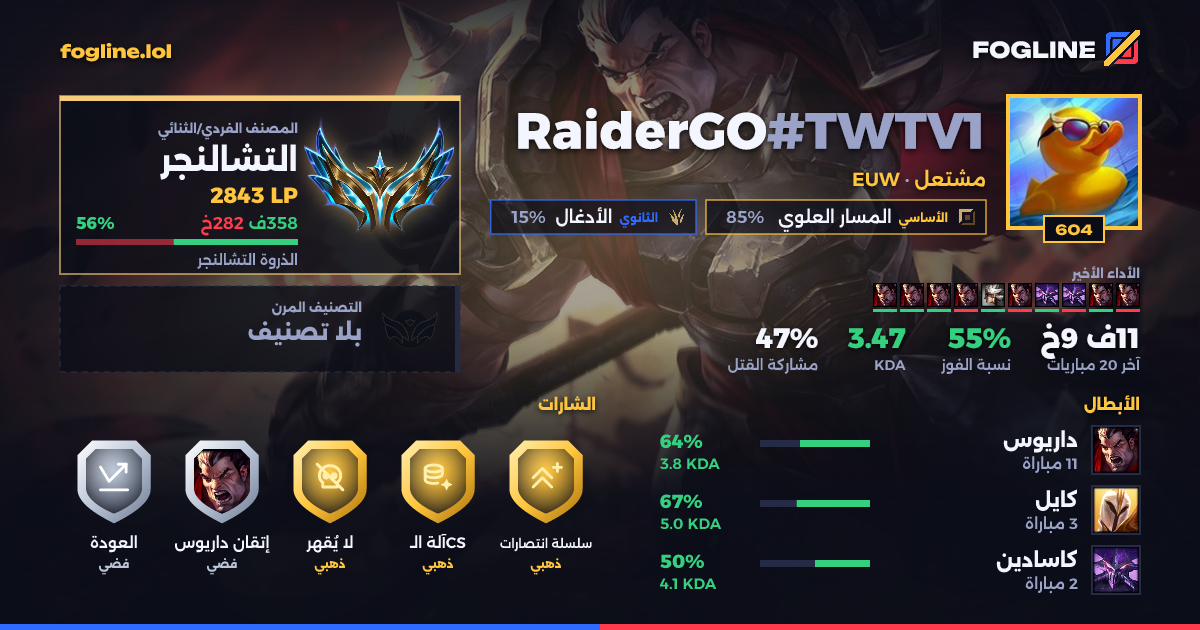 بطاقة المشاركة
