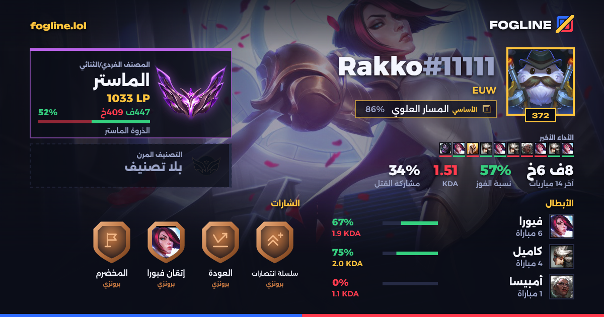 بطاقة المشاركة