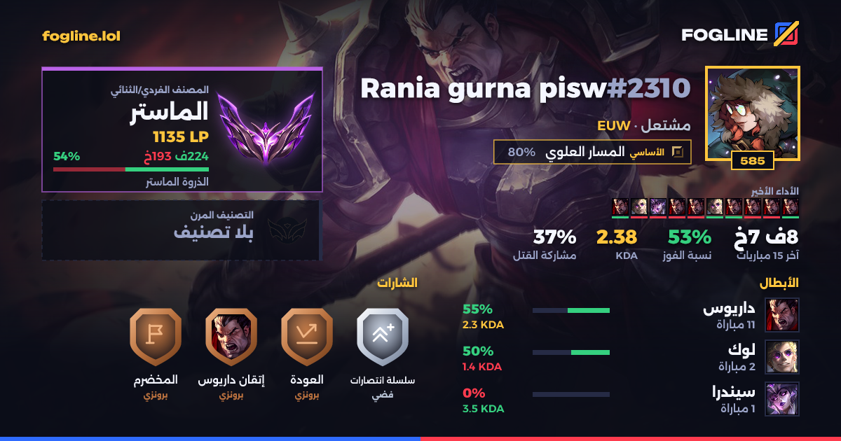 بطاقة المشاركة