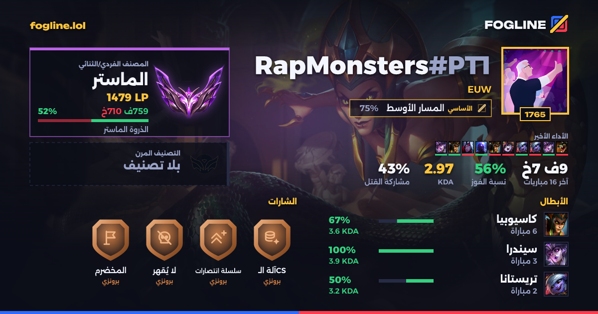 بطاقة المشاركة