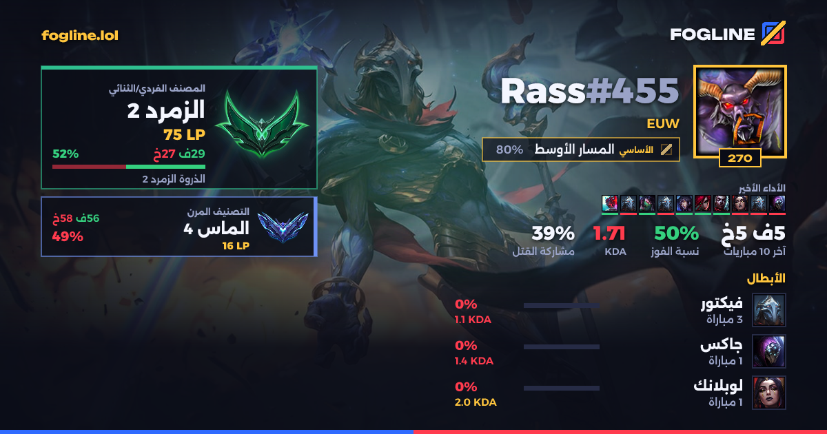 بطاقة المشاركة
